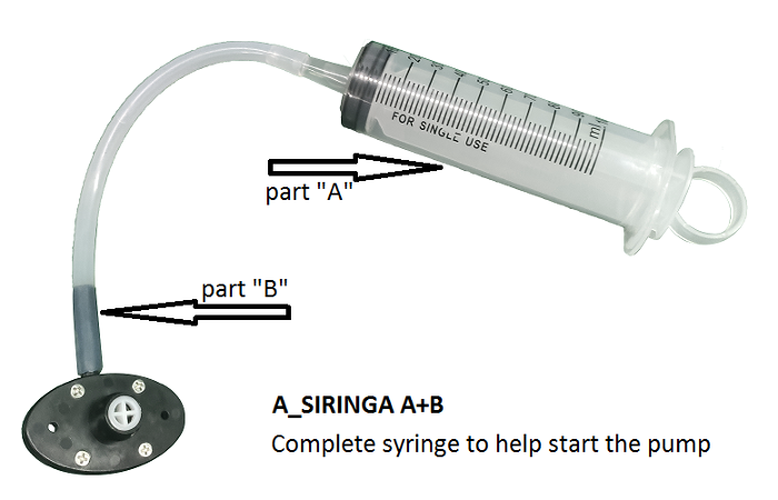 Siringa per auto-innesco pompa